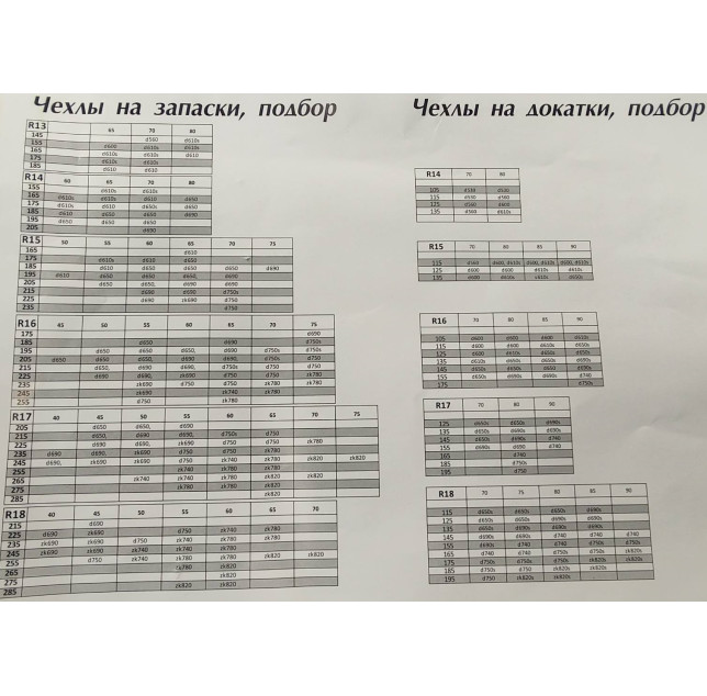 Чехол для запасного колеса докатка d-600 Sniko