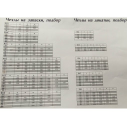 Чехол для запасного колеса докатка d-690 Sniko